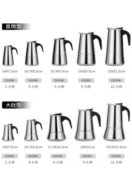 Espresso Maker (Moka Pot) 4 Fincan modelleri