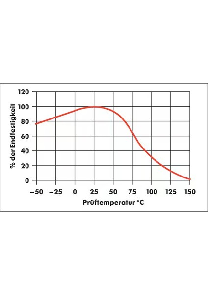 Klebfıx Süper Yapıştırıcı 5gr | Metal, Plastik ve Lastik Için Hızlı Yapıştırma fiyatları