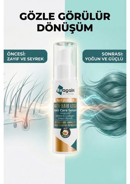 Saç Bakım Serumu 50 ml Dökülme Karşıtı Vitaminli Onarıcı ve Güçlendirici Tüm Saç Tipleri fiyatları