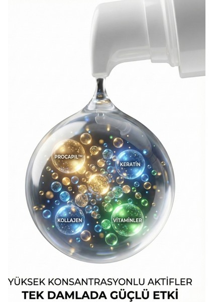 Saç Bakım Serumu 50 ml Dökülme Karşıtı Vitaminli Onarıcı ve Güçlendirici Tüm Saç Tipleri indirimleri