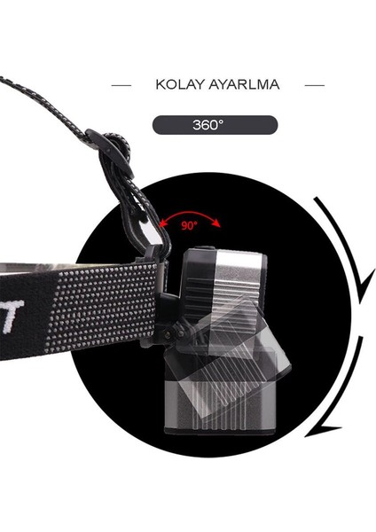 4 Modlu Sensörlü Şarjlı Güçlü Kafa Lambası WT-248 fırsatları