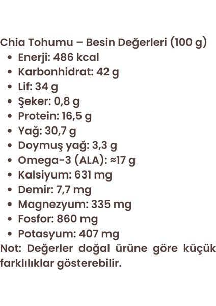 Chia Tohumu 3 Adet 150 gr Cam Kavanoz - Doğal , Katkısız , Koruyucusuz , Premium fırsatları