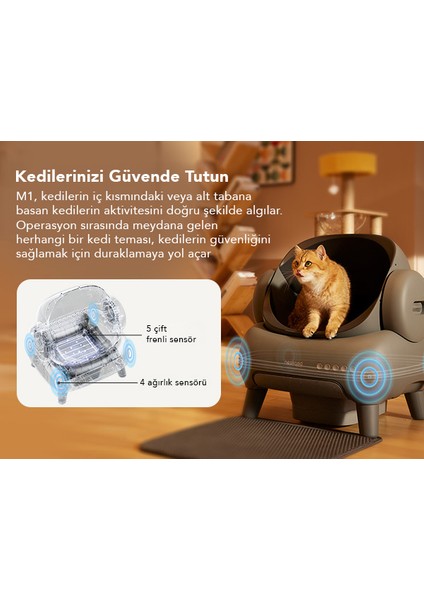 M1 Kendini Temizleyebilen Akıllı Kedi Tuvaleti modelleri