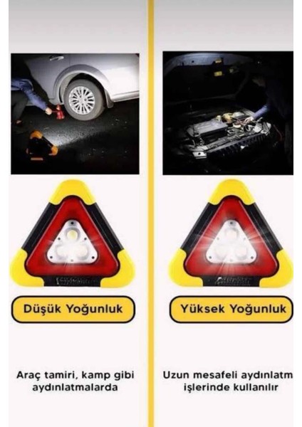 Bfs Solar Şarjlı Çok Fonksiyonlu Reflektör Işıklı Ikaz Lambası Acil Durum Reflektörü Acil Durum Uyarı Lambası indirimleri