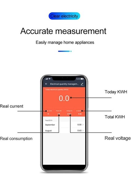 Sinotimer TM608 Akıllı Wifi Tek Fazlı Enerji Ölçer Ev Çok Işlevli Demiryolu Enerji Ölçer 16A 100-240V (Yurt Dışından) fiyatları