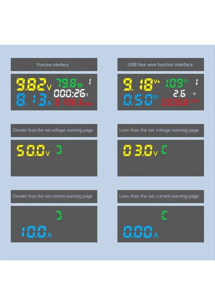 Tip-C Test Cihazı Dc Dijital Voltmetre Amperimetro Akım Voltaj Amper Ammetre Dedektörü Güç Bankası Şarj Cihazı Göstergesi (Yurt Dışından) modelleri