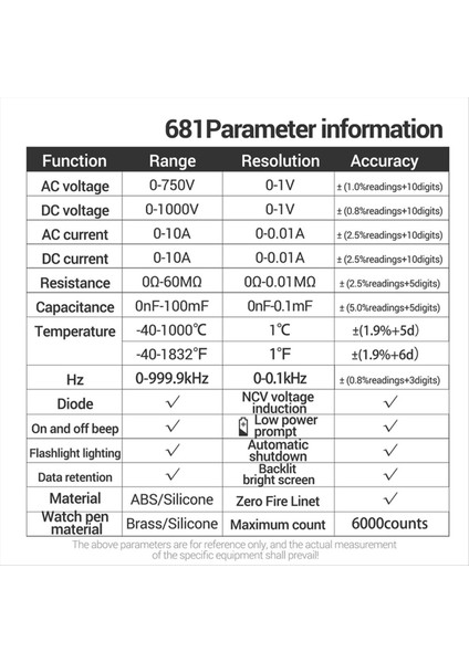 Aneng 681 Şarj Edilebilir Dijital Multimetre Iletişim Olmayan Voltaj Test Cihazı Ac/dc Voltaj Ölçer LCD Ekran Akım Test Cihazı Kırmızı (Yurt Dışından) fiyatları