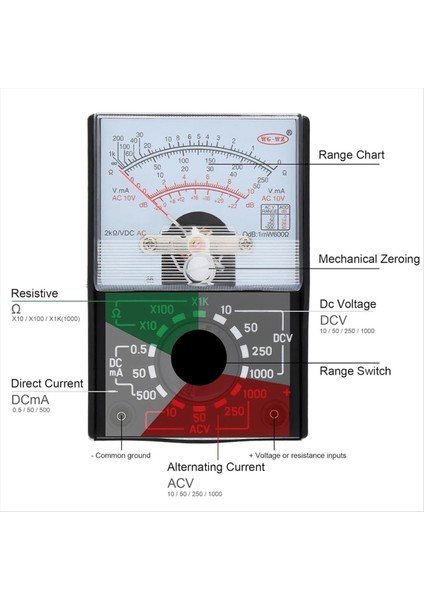 Multimetre Ac/dc Volt 1000V Voltmetre Amp Volt Ohm Voltaj Test Cihazı Test Uçları ve Pil Dahil (Yurt Dışından) fiyatları