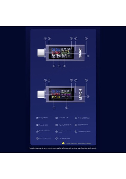 Kowsi Power Metre Çok Fonksiyonlu Dijital Ekran Dc Voltajı Ammetre Güç Ölçer Tip-C Şarj Test Cihazı (Yurt Dışından) modelleri
