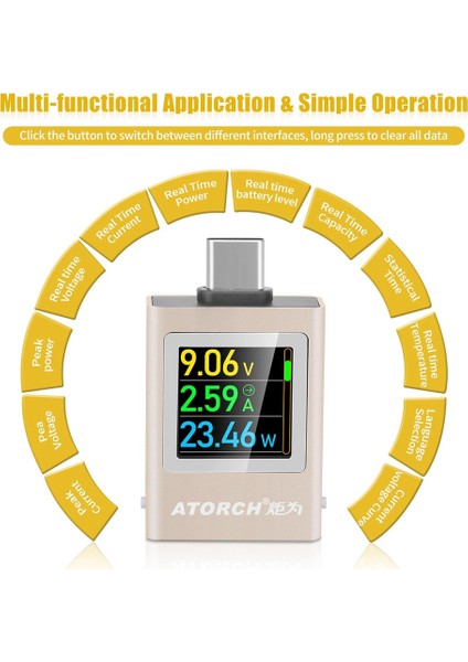 Atorch USB C Test Cihazı Güç Ölçer Type-C Test Cihazı Dijital Multimetre 4-50V 0-12A Voltaj Akım Test Merkezi Voltaj Dedektörü A (Yurt Dışından) modelleri