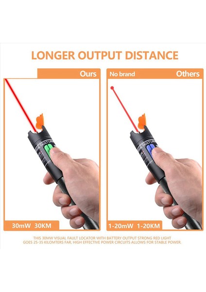 4x Görsel Fay Bulucu 30MW Optik Fiber Kablo Test Cihazı Fc Erkek Ila Lc Dişi Adaptörü 30KM Kırmızı Işık Kaynağı Metre (Yurt Dışından) indirimleri