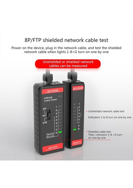 Tel Telefon Hattı Test Ölçer HT812A Kablo Test Cihazı Bulucu RJ11 RJ45 Kablo Toner Hattı Bulucu Aracı (Yurt Dışından) indirimleri