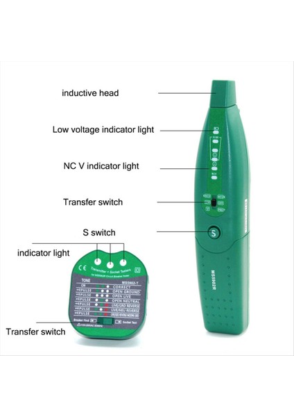 MS5902R Devre Kesici Bulucu Otomatik Sigorta Soket Test Merkezi Kış Kısa Devret Sürücü Demıtör Dıstıctore Ab Fişi (Yurt Dışından) indirimleri