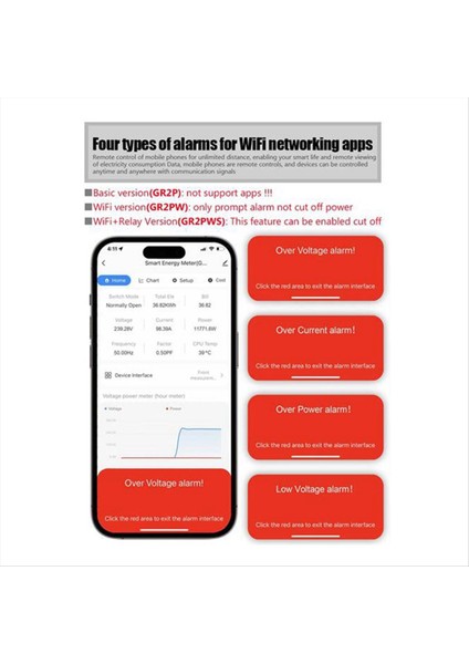 Atorch GR2P Elektrik Ölçer Tuka Ray Güç Enerji Ölçer AC50-320V Dijital Ekran Monitör Voltaj Eğrisi Temel Sürüm Ampermetre (Yurt Dışından) indirimleri