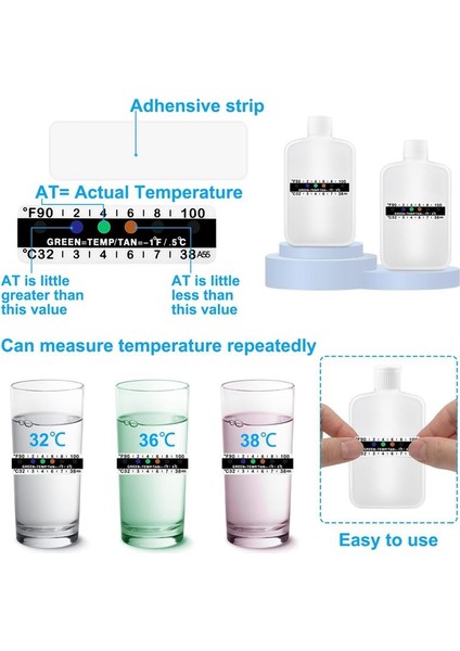 14PCS Idrar Testi Komple Kit 2 Taşınabilir Boş Şişe 10 Yapışkan Sıcaklığa Duyarlı Test Şeritleri ve Yalıtım Çantası (Yurt Dışından) modelleri