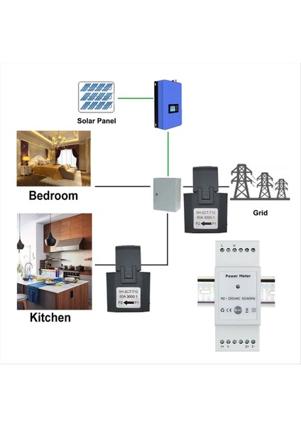 Tuya Smart Life Wifi Enerji Ölçer Çift Yönlü 2 Kanallı Dın Ray 120A Ct Uygulama Monitörü Ihracat ve Ithalat Gücü (Yurt Dışından) fırsatları