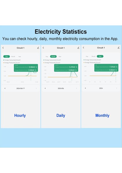 Tuya Smart Life Wifi Enerji Ölçer Çift Yönlü 2 Kanallı Dın Ray 120A Ct Uygulama Monitörü Ihracat ve Ithalat Gücü (Yurt Dışından) indirimleri