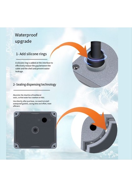 BL110F Coulometre Pil Ölçer DC10-100V 0-100A Elektrik Quadricycycle Için Su Geçirmez Pil Sayacı ve Voltmetre Bir (Yurt Dışından) indirimleri