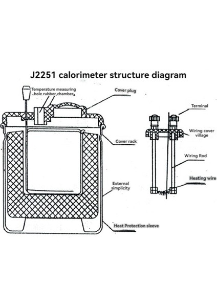 Fiziksel Elektrik Laboratuvarı Ekipmanı Kalorimetre Öğretim Cihazı Spesifik Isı ve Elektrotermal Eşdeğer (Yurt Dışından) fiyatları