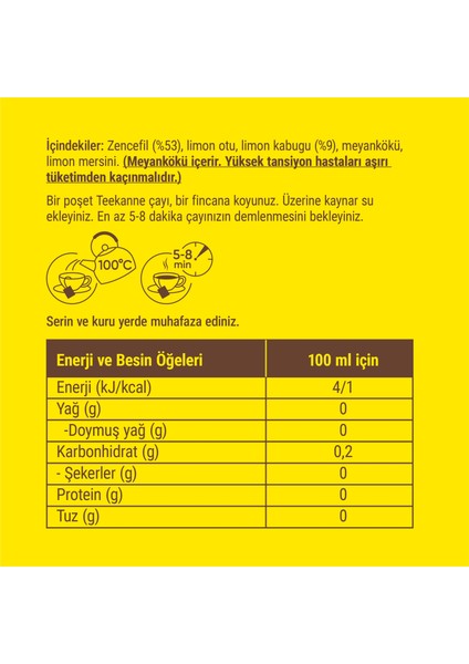 Teekanne Zencefil Limon Karışık Meyve Çayı x 3 Adet fırsatları