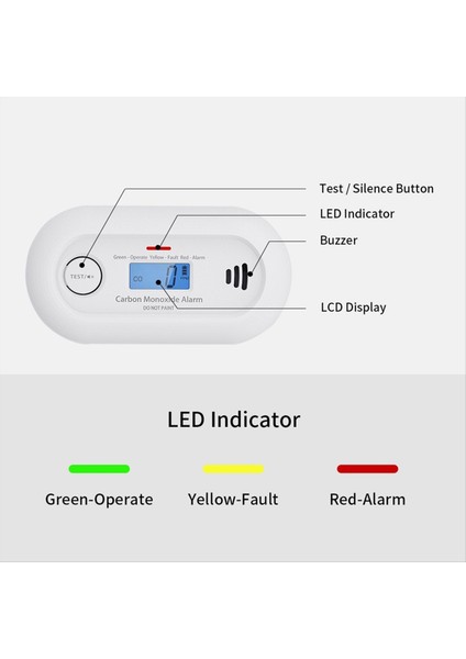 Wifi Akıllı Karbon Monoksit Alarmı Tuya App Kontrollü Wifi Co Gaz Dedektörü 10 Yıllık Yaşam Pili Ce En 50291 VC21W (Yurt Dışından)