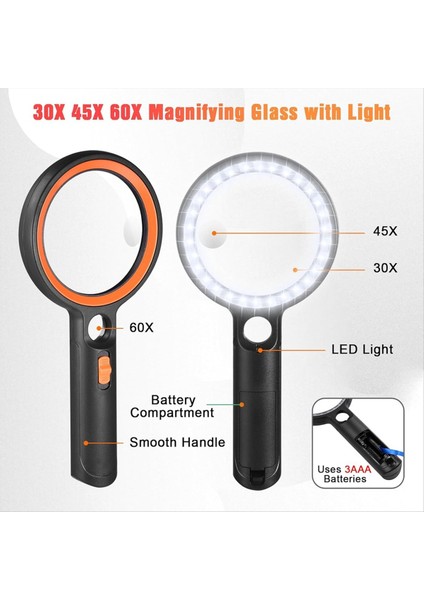 Okuma Işığı ile El Taşınır Büyüteç 30 LED Okuma Büyüteç 1 Uv Işık Yaşlılar Için 2 Mod Muayene Madeni Paralar (Yurt Dışından) indirimleri