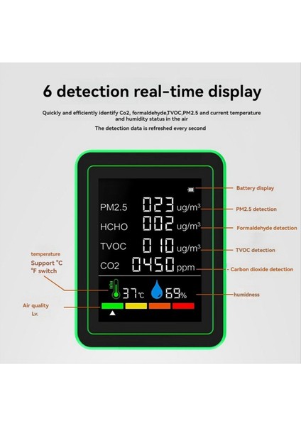 Toplam Akıllı Wifi Hava Kalitesi Sensörü Koruma Çok Fişli Koruyucu Co2/tvoc/hcho/pm2 5/sıcaklık/nem Siyah (Yurt Dışından)