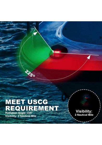 Yay Gezinme Işığı Deniz LED Navigasyon Işığı Yat Işık Tekne Işık Uyarı Işığı Pontoons Için Tekneler Siyah (Yurt Dışından) modelleri