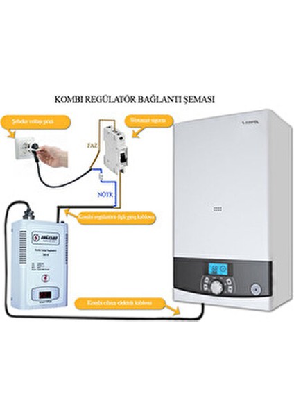Mikro İşlemcili Kombi Voltaj Regülatörü 500 Va Türkiye Üretimi Güçlü Koruma fırsatları