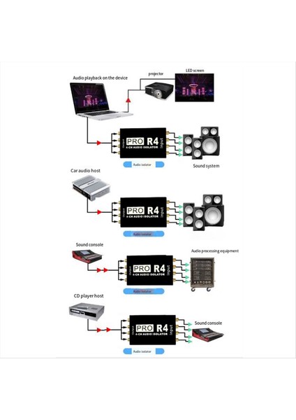 4 Yollu Lotus Av Ses Izolatörü 4ch Audio Gürültü Izolatörü Mevcut Ses Ses Ortak Ground Izolatör Filtresini Ortadan Kaldırır (Yurt Dışından) fırsatları