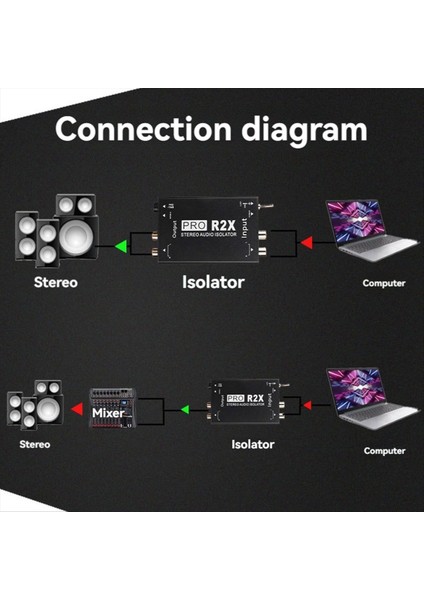 3 5mm+Rca Ses Izolatörü Ses Akımı Akustik Izolatör Ses Gürültü Eliminator Ortak Zemin Izolatör Otomobil (Yurt Dışından)