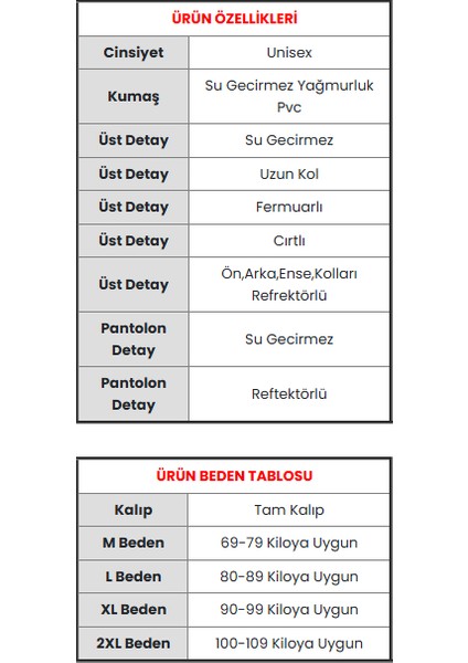 Motorcu Kurye Su Geçirmez Yağmurluk Takım - Siyah
