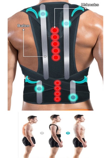 Ayarlanabilir Dik Duruş Korsesi, Omuz ve Kamburluk Destekli