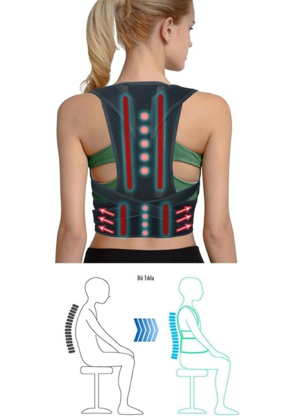 Balenli Manyetik Dik Duruş Korse, Sağlıklı ve Şık Destek fiyatları