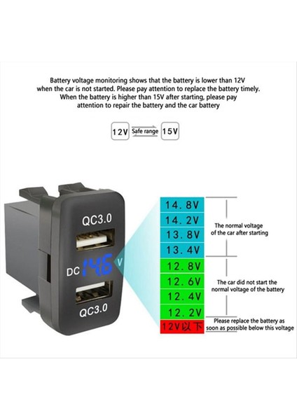 Toyota Için Araba Ikili Usb3 0 Voltmetre Siyah ve Mavi Voltajlı Araba Şarj Cihazı ile Hızlı Şarj (Yurt Dışından) fırsatları