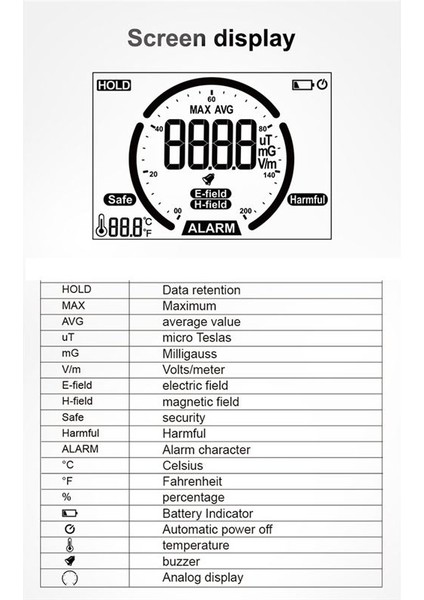 Elektromanyetik Radyasyon Test Cihazı Elektromanyetik Alan Radyasyon Dedektörü Test Cihazı Emf Metre Sayaç Emisyon Dozimetre (Yurt Dışından) fiyatları
