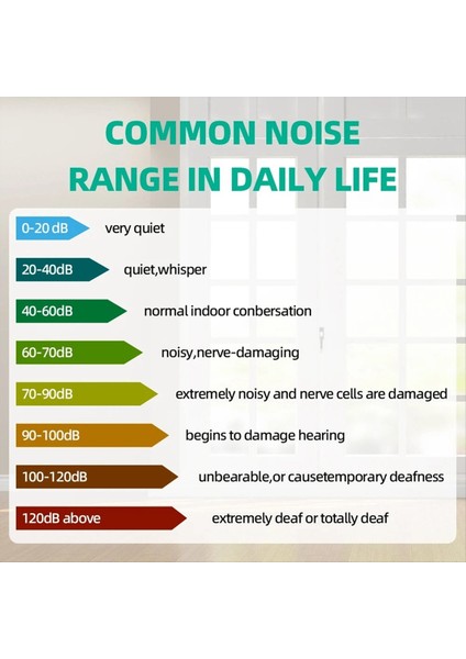 Dijital Gürültü Ölçer Ses Seviyesi Ölçer El Taşıyıcı Db Metre A Ağırlıklı 30-130DB Ses Ölçüm Enstrümanı Desibel Monitör (Yurt Dışından) modelleri