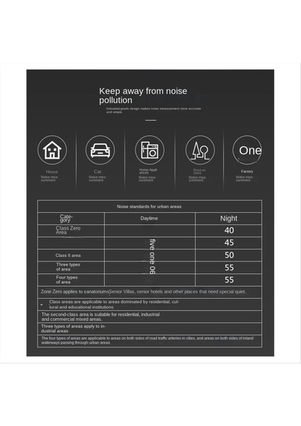 Kondenser Mikrofonlu Dijital Gürültü Ölçer Dijital Ses Seviyesi Metre Gürültü Test Cihazı Ses Dedektörü Yedi Monitör (Yurt Dışından) fiyatları