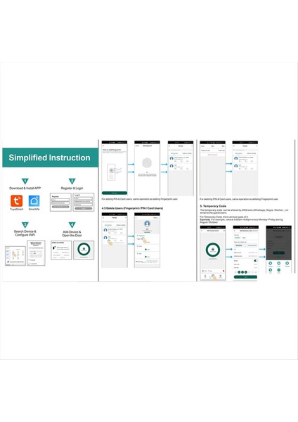 Sboard Mini Boyut Tek Kapılı Wifi Uzaktan Kumanda Erişim Kontrol Kurulu Paneli 12V Wıegand 26-44 Bıts Giriş Tuya 1000 Kullanıcı (Yurt Dışından) fiyatları
