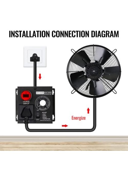 Ac Motor Hız Denetleyicisi 120V Değişken Hız Denetleyicisi Fan Hız Kontrolörü Motor Değişken Voltaj Regülatörü Us Fişi (Yurt Dışından) fiyatları