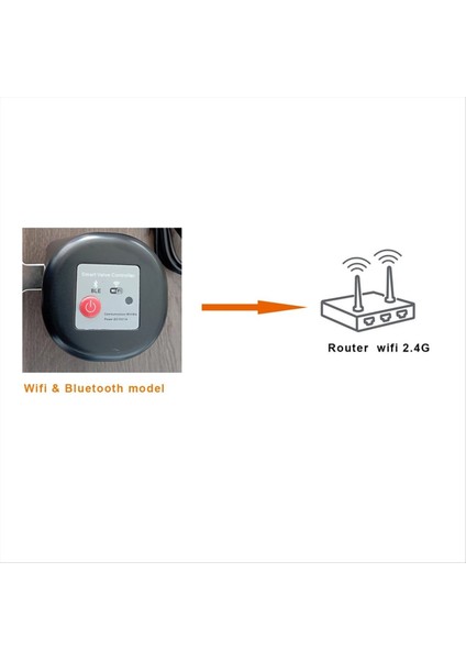 Su Gazı Otomatik Kapatma Kapalı Destek Alexa Home Smartlife Ab Fiş (Yurt Dışından) fırsatları