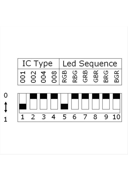 DMX200 Spı Sinyal LED Denetleyicisi Dmx 2801 6803 2812 2811 Şerit Işık Bandı DC5V 12V 24V (Yurt Dışından) indirimleri