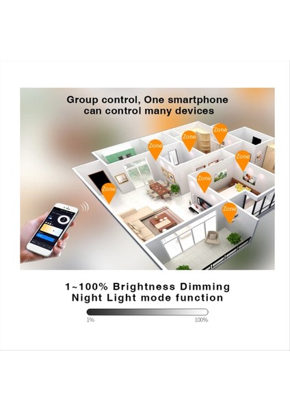 Zigbee3 0 C01Z C02Z Kontrolör Tuya Akıllı Yaşam Uygulaması Kontrolü (B) (Yurt Dışından) fırsatları