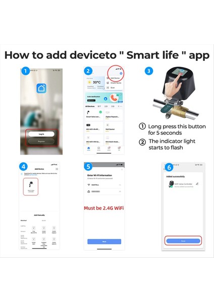 Wifi Robot Su Geçirmez Valf Tuka Akıllı Uzaktan Kumanda Uygulaması Uzaktan Kumanda Su Borusu Gaz Kablosuz Valf Anahtarı Abd Fiş (Yurt Dışından) indirimleri