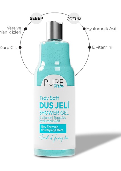 E Vitaminli Okyanus Özlü Hyaluronik Asitli Duş Jeli – 2X400 ml fırsatları