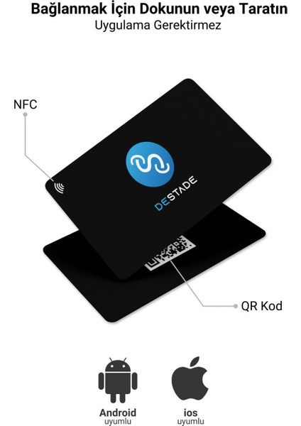 Nfc ve Qr Kod Özellikli Temassız Dijital Kartvizit Kişiselleştirilebilir modelleri