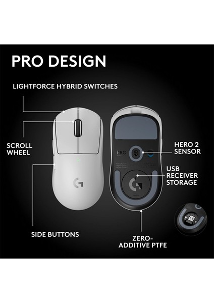 G Pro x Superlight 2 Se Beyaz 44.000 Dpı Optik Şarjlı Kablosuz Oyuncu Mouse 910-007555 indirimleri