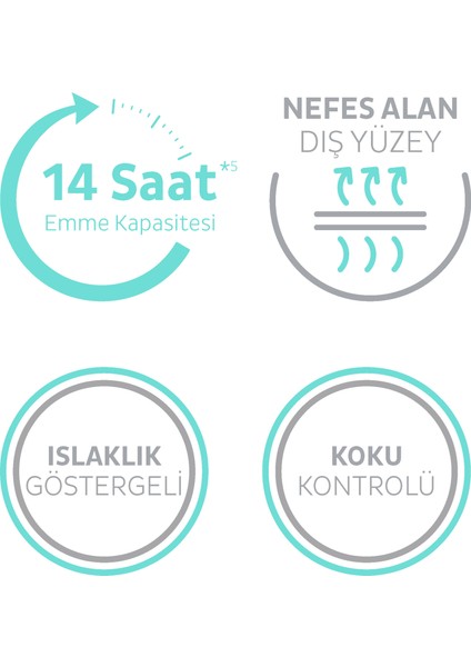 Sensitive Antibakteriyel Emici Külot Large 30X2 60 Adet