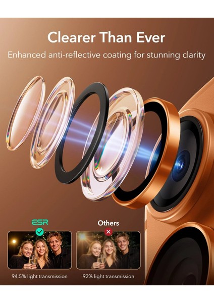 Apple iPhone 16 Pro Max Armorite®️ Kamera Lens Koruyucu indirimleri