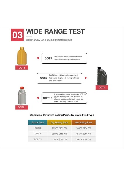 Yawoa BF100 Araç Fren Sıvı Test Cihazı 12V Araç Fren Yağı Aracı Destek Dot3 Dot4 Dot5 1 LED Gösterge Kontrol Ekranı (Yurt Dışından) fiyatları